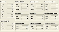 Hier geht's zur Groansicht...